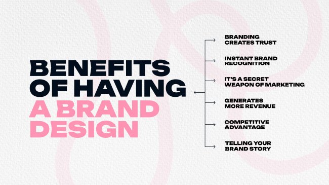 Benefits of Brand Design