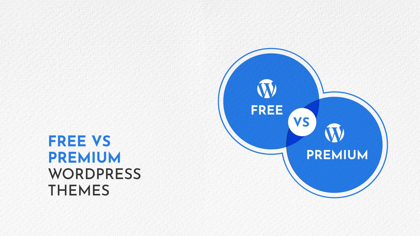 Free vs Premium WordPress Themes