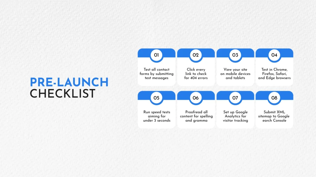 Wordpress Prelaunch check list