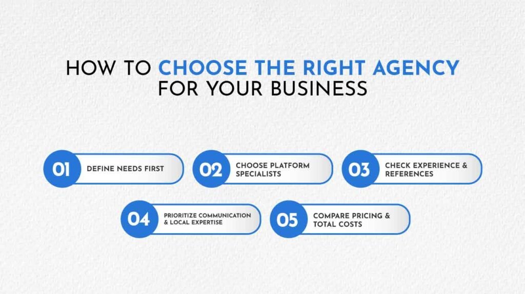 how to choose the right agency for your business