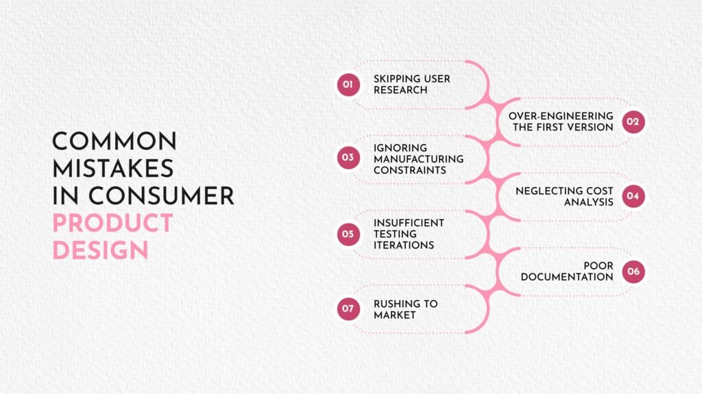 Common Mistakes in Consumer Product Design